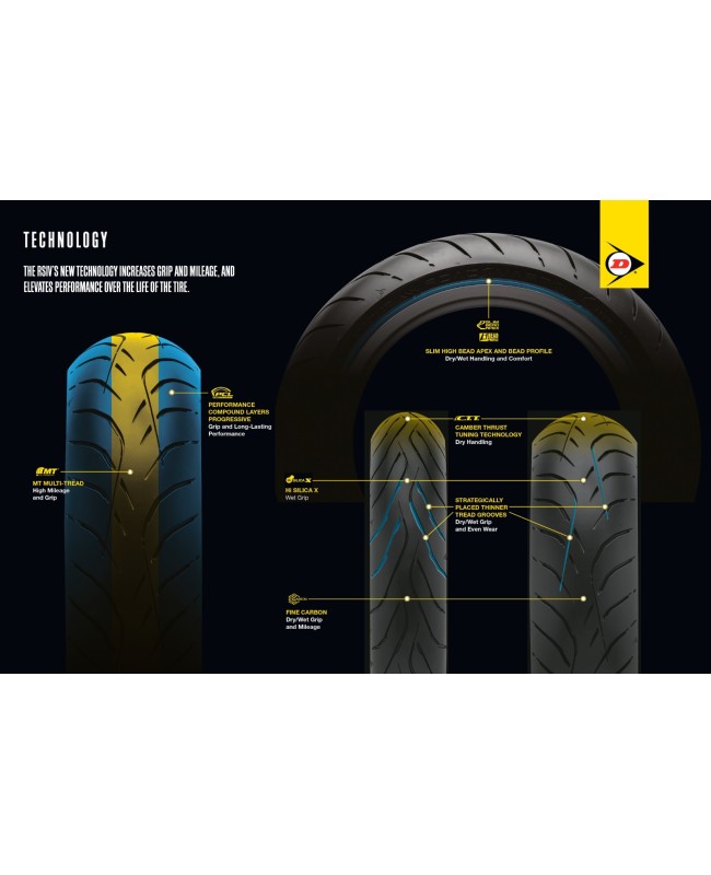 Dunlop Roadsmart IV GT TL Vorderrad 120/70ZR17 TL 58W